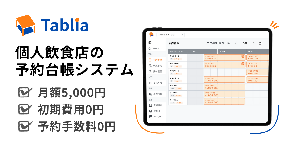 武蔵小杉 ふらんす食堂 Mの外観